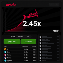 BDMbet - Aviator Instant Win Game