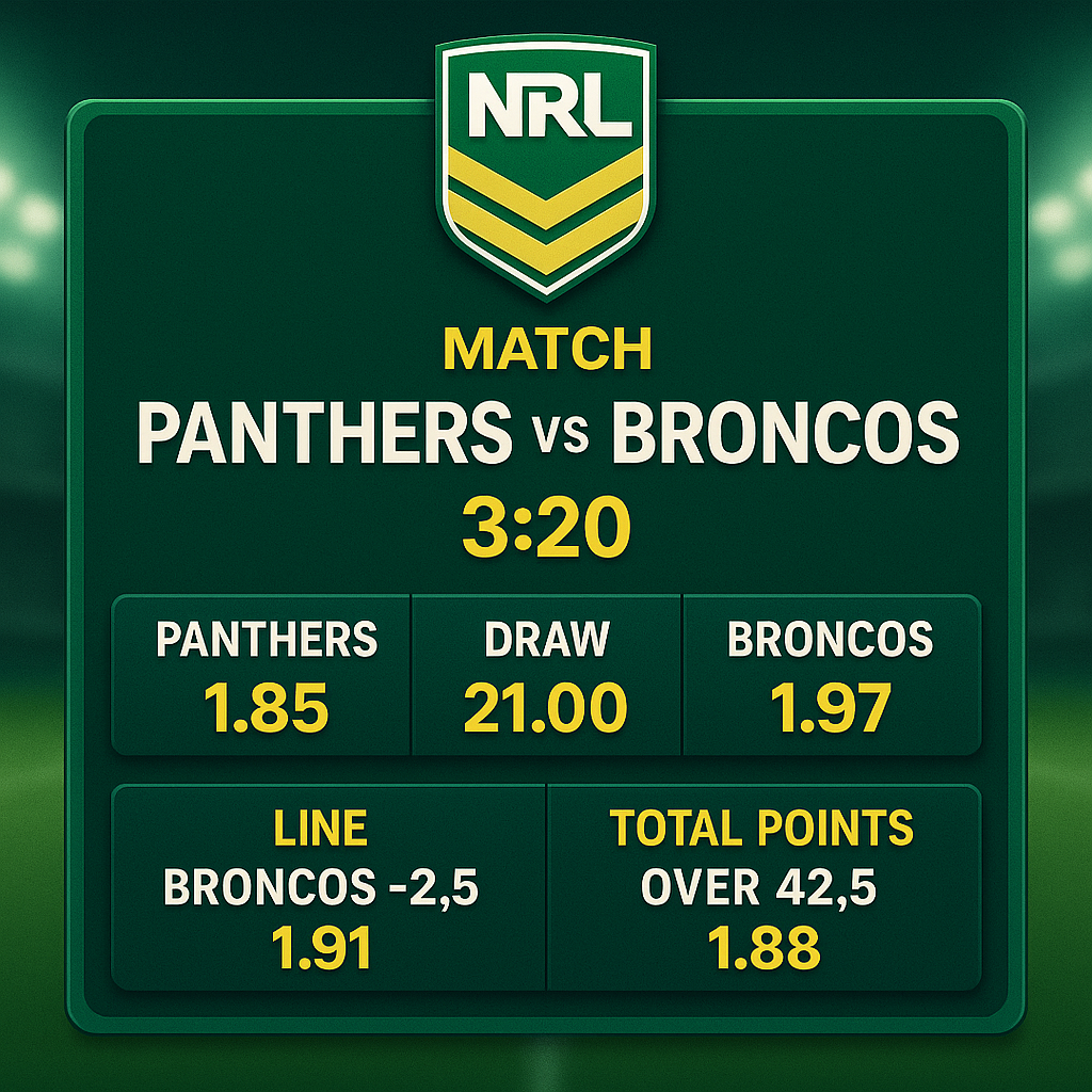 BDMbet - NRL Betting - Rugby League